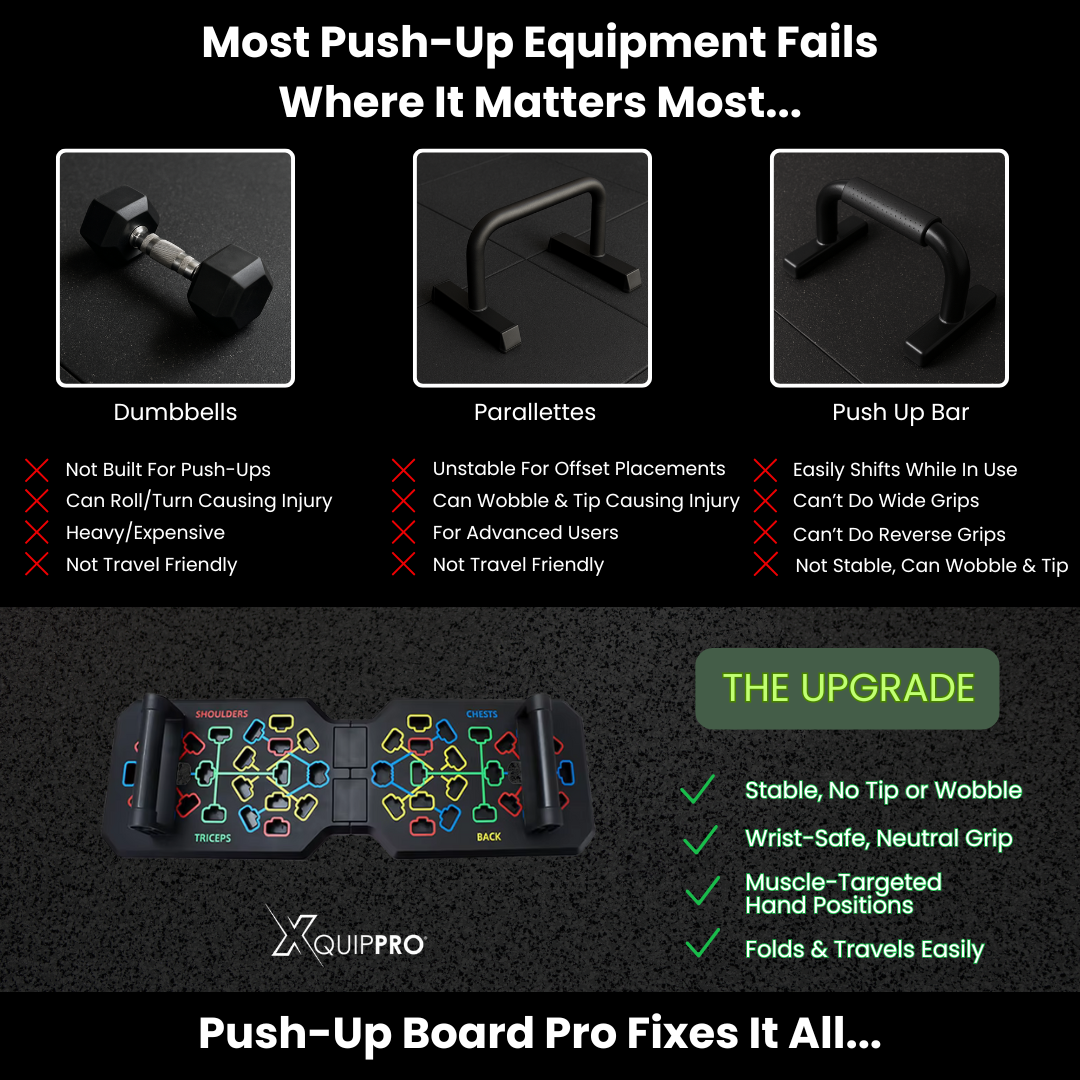 XQUIPPRO Board V2