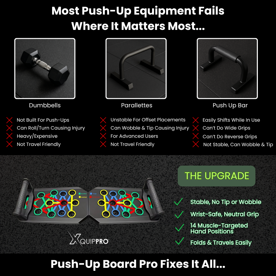 XQUIPPRO Board