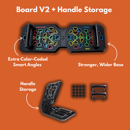 XQUIPPRO Board | Multi-Functional Push Up Board